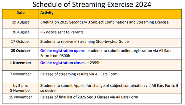 StreamingExercise2024